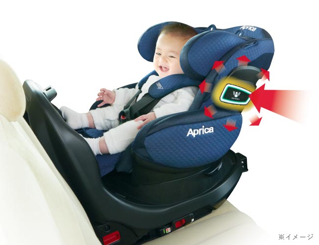 フラディア グロウ ISOFIX 360°セーフティー プレミアム AB – 施設用